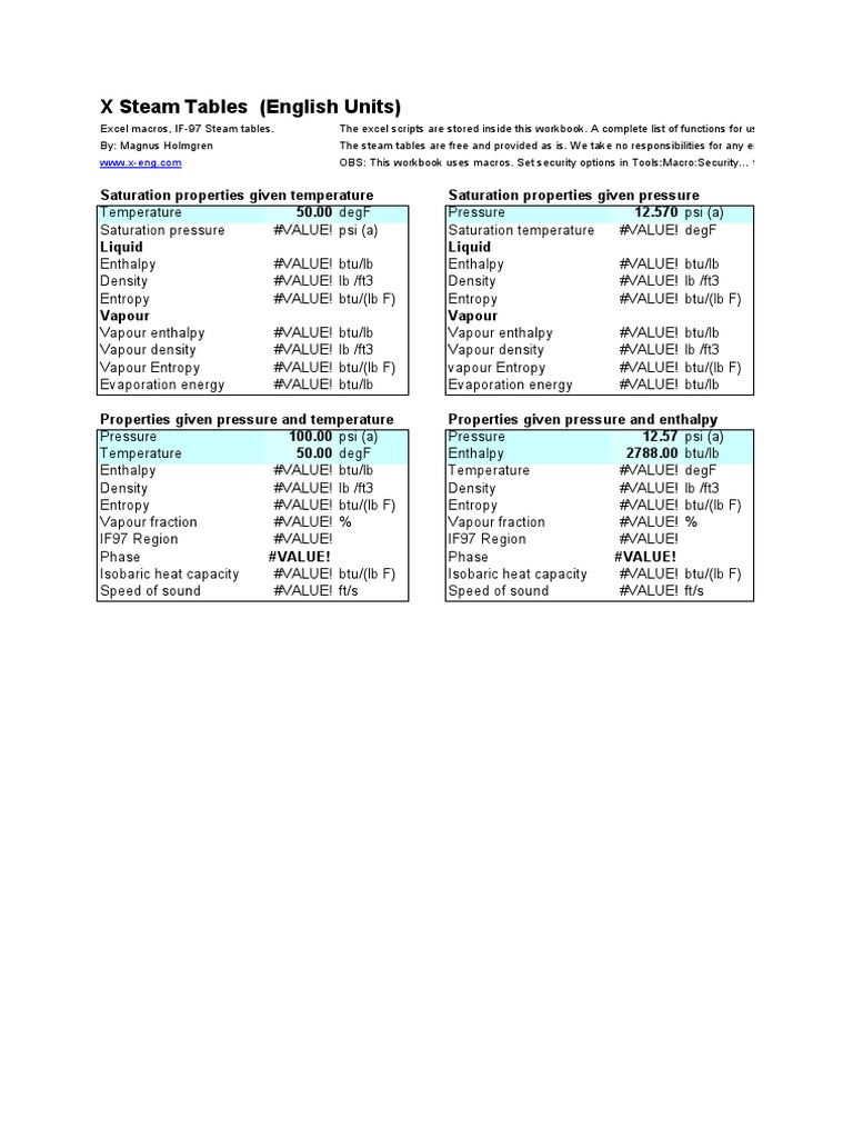 X Steam Tables (English Units) PDF Enthalpy Pressure