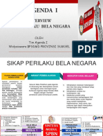 Overview Sikap Perilaku Bela Negara