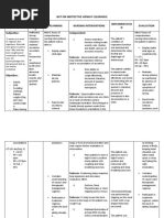 NCP On Ineffective Airway Clearance Nursing Diagnosi S Planning Nursing Interventions Implementatio N Evaluation Subjective: Independent