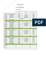 Monthly Work Plan: Name: Khurram Riaz Designation:Manager Oncology