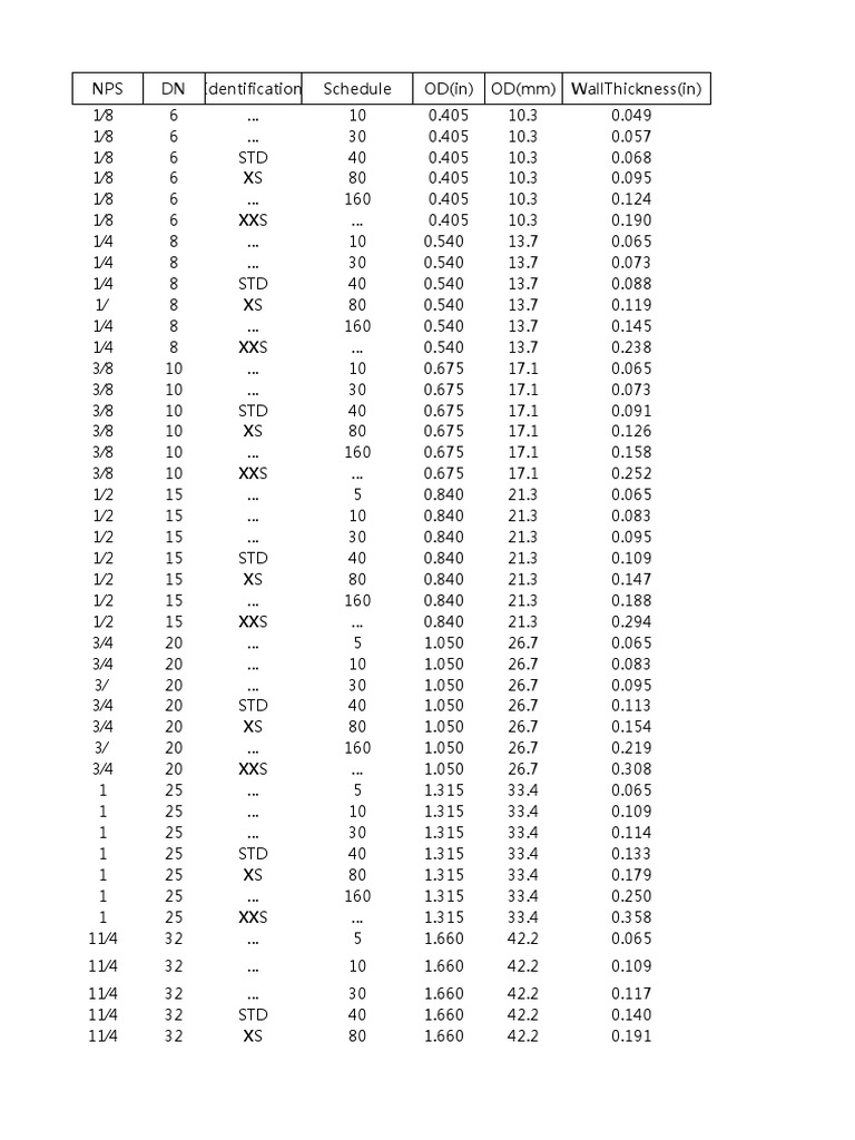 asme-b36-10m-pdf