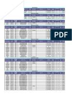 Qualified Vendors List for DDR4 Memory Speeds from 3200MHz to 4000MHz