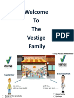 Welcome To The Vestige Family: Chirag Pandya:9898099380