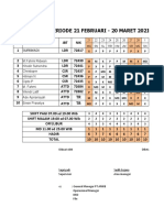 Schedule Nice Harbun Periode 21 Februari - 20 Maret 2021: Supriyadi