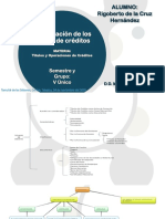 Clasificacion de Los Titulos de Creditos