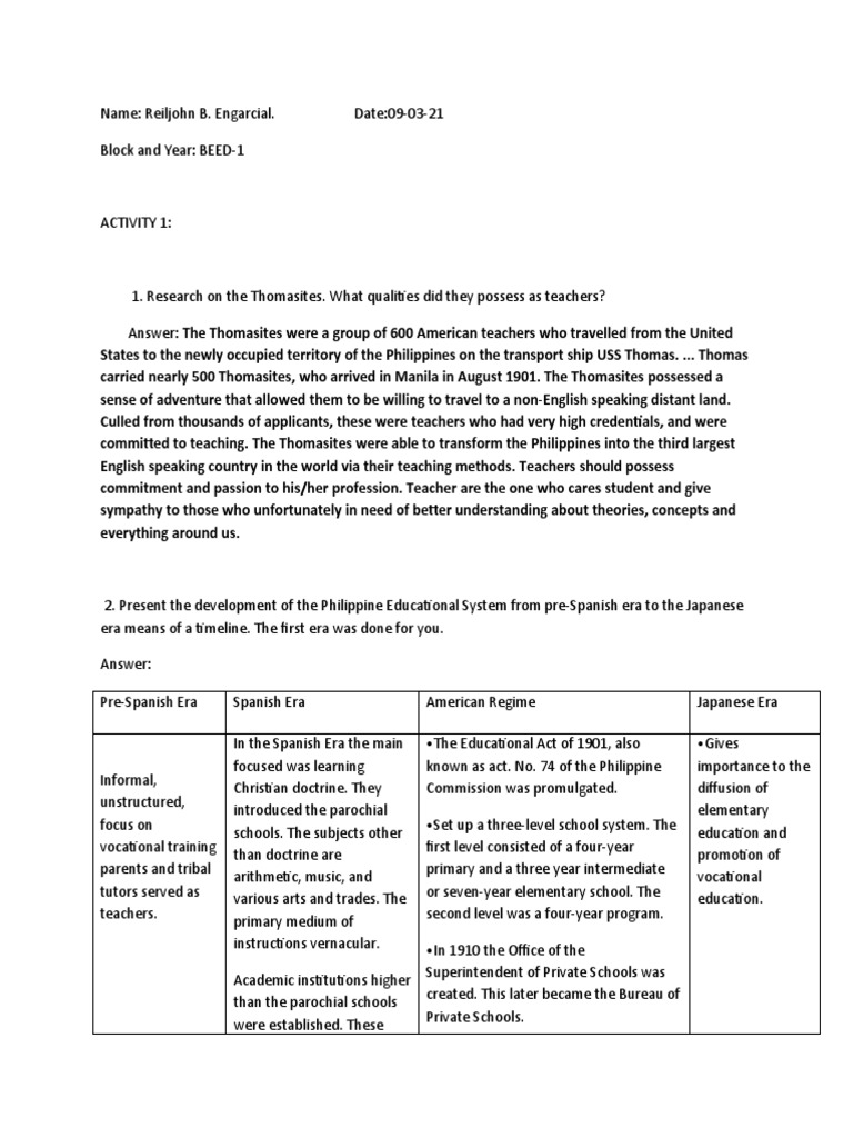 Evolution of Philippine Education System | PDF | Curriculum | Schools
