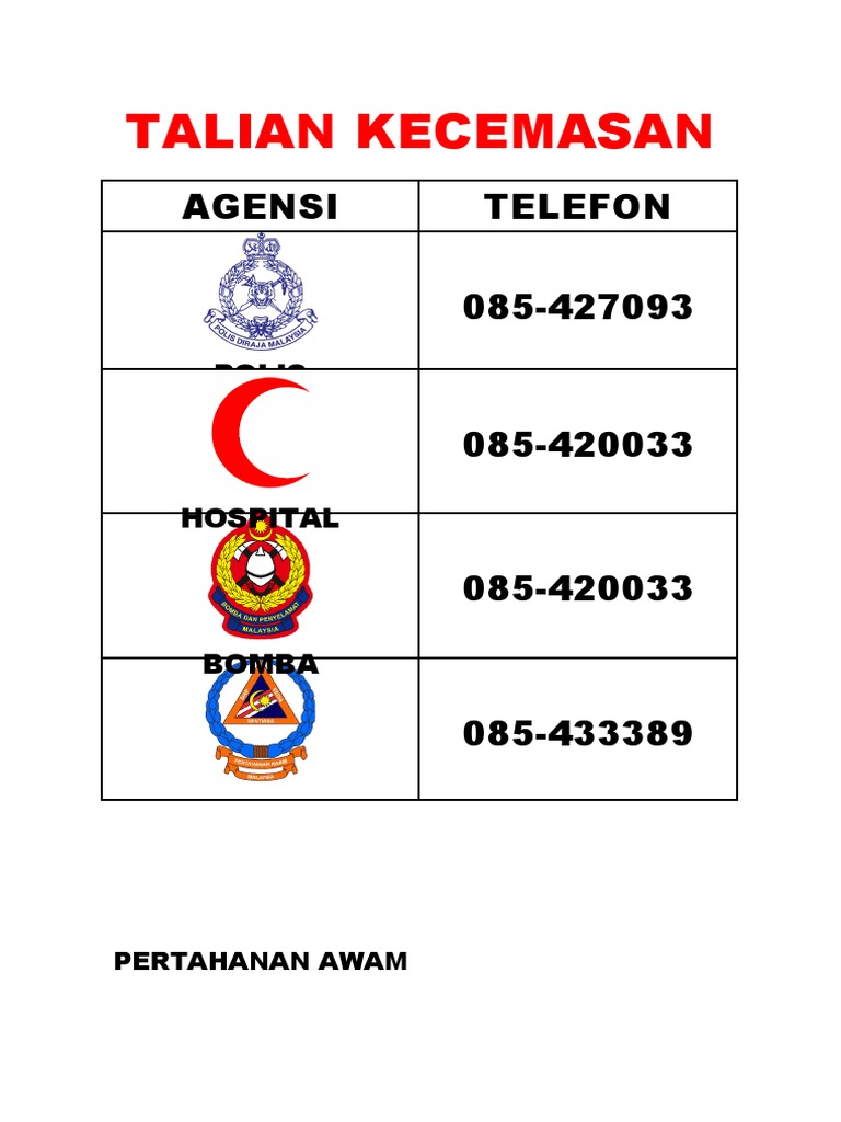 Talian Kecemasan Pdf