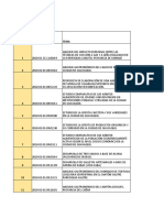 Matriz General de Datos (Siug) Final