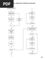 NORSOK Z-CR-007 Mechanical Completion and Commissioning | PDF | Pipe ...