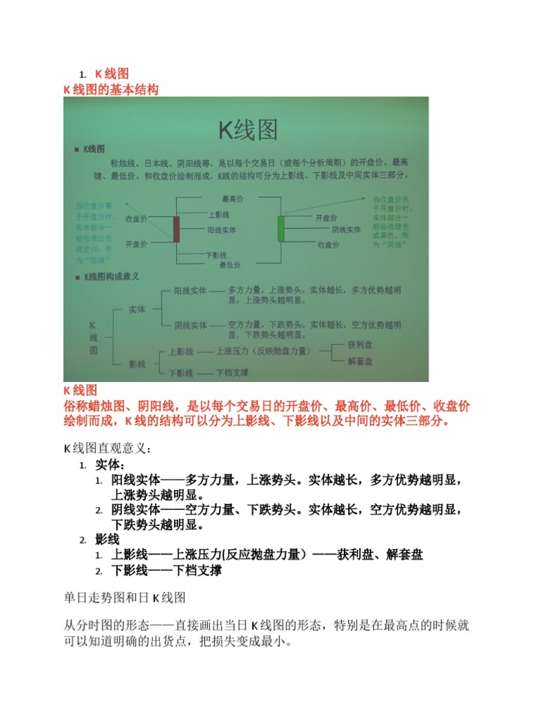 股票技术系列讲座2- K线| PDF