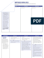 ICFCompetencies Levels Table