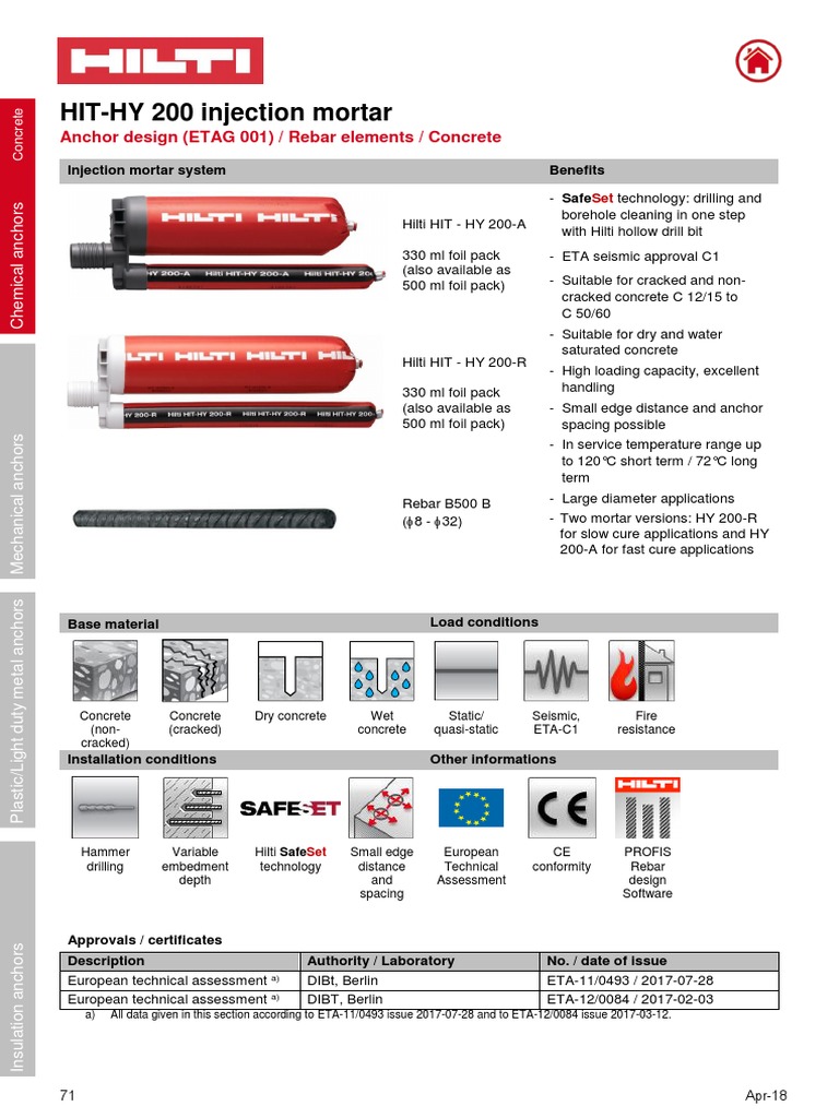Hilti HIT-HY 200 Technical Data Guide | PDF | Concrete | Strength Of ...