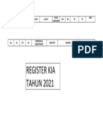 Format Register Kia