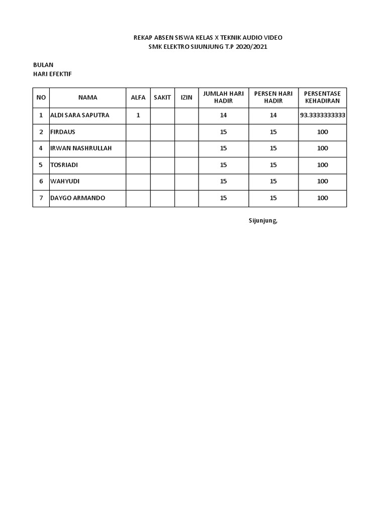 Rekap Absen | PDF