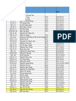 2300 KH Sun Group-Bim Group-Vin Group