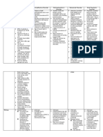 B1M5C1 (Kaplan 11ed Chapter 7) Schizophrenia Schizoaffective Disorder Schizophreniform Disorder Delusional Disorder Brief Psychotic Disorder