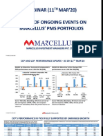 Webinar (11 MAR'20) Impact of Ongoing Events On Marcellus' Pms Portfolios