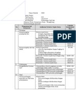 Rubrik Penskoran Proses