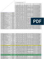 Review II Schedule