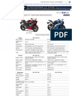 2011 Yamaha YZF-R1 Specifications+Comparison