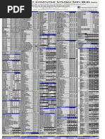 Asus Amd Asrock Amd Asus: RM RM