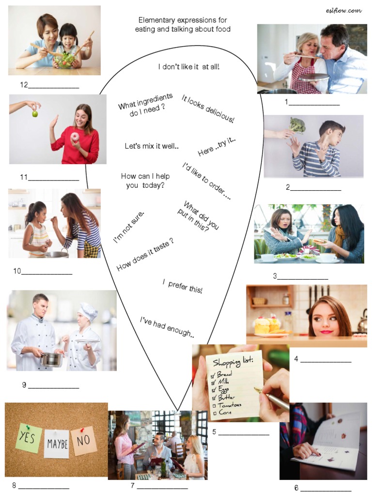 Elementary Expressions For Eating and Talking About Food Tested | PDF