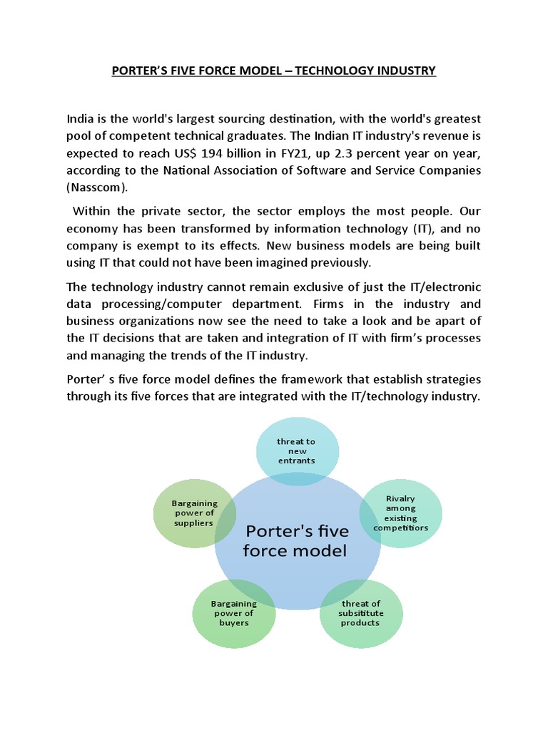 Porter's Five Force Model - TECHNOLOGY INDUSTRY | PDF | Market Power ...
