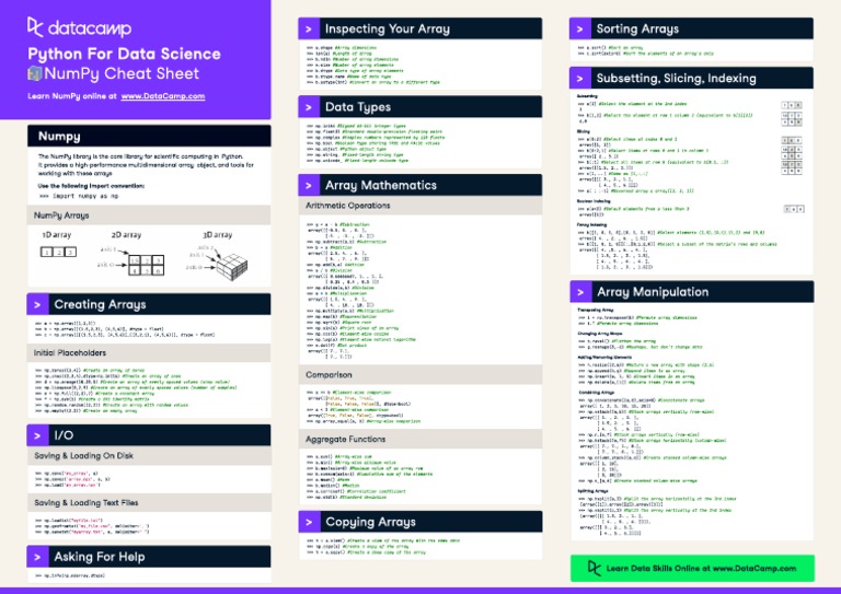 Numpy Cheat Sheet Python For Data Science: Inspecting Your Array ...