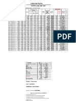 5.Liste de Plata Bl.4 -Mai 2021