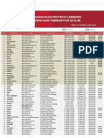 Daftar Penyelenggara FINTECH 19 Feb 2020