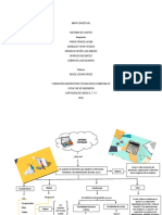 MAPA CONCETUAL Sistemas Contables