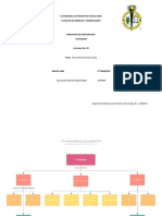 Principios de Contabilidad Financiera