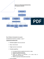 Formato N°07 Estructura Organizacional