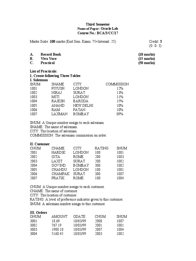 Oracle Lab Practical Guide for BCA Students | PDF | Data Management ...