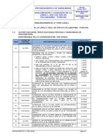 Procedimiento desconexión línea L-5031 500kV