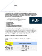 PEAC INSET FOR SHS - July 8-10, 2021