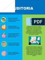 Infografia Auditoria