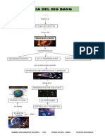 Teoria Del Big - Bang