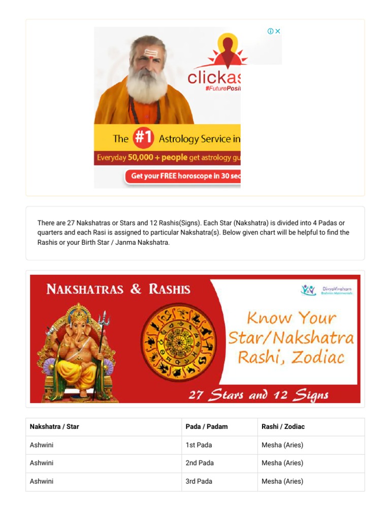 Find Janma Nakshatra, Padam And Rashi – UQCC