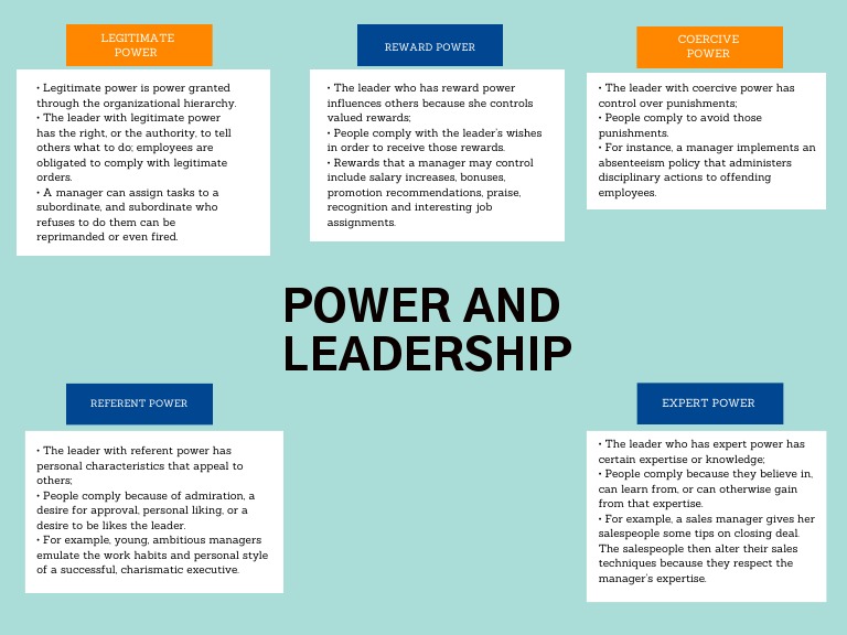 Power and Leadership Legitimate Power Coercive Power PDF Power (Social And Political