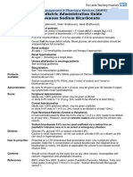 LTHT Paediatric Administration Guide Intravenous Sodium Bicarbonate