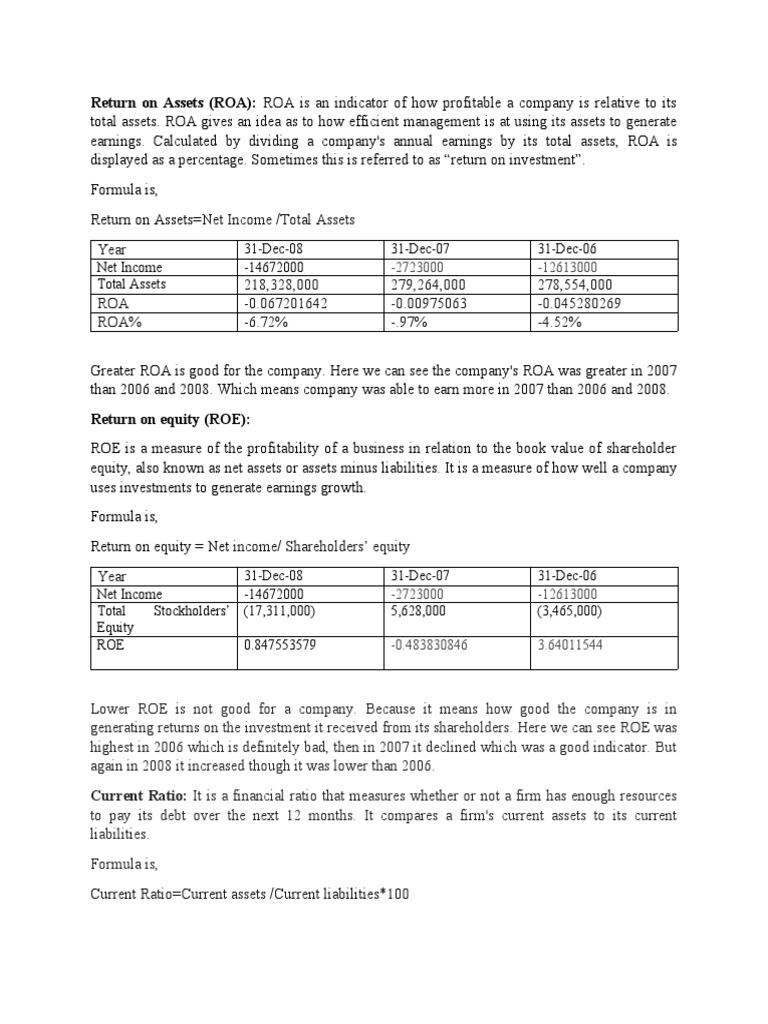 Return On Assets (ROA) : ROA Is An Indicator of How Profitable A ...