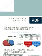 5 Ejemplo Estrategia Océano Azul Cicloturismo