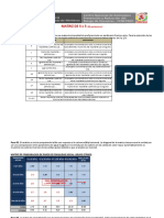 Matriz Saaty RIESGO