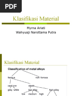 Download Klasifikasi Material Besi by chink07 SN52464280 doc pdf