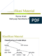 Klasifikasi Material: Myrna Ariati Wahyuaji Narottama Putra