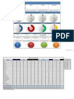 HSE Dashboard For Single Site