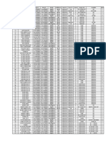 Lista Frequências DMR Thiago 29-01-2020 +5