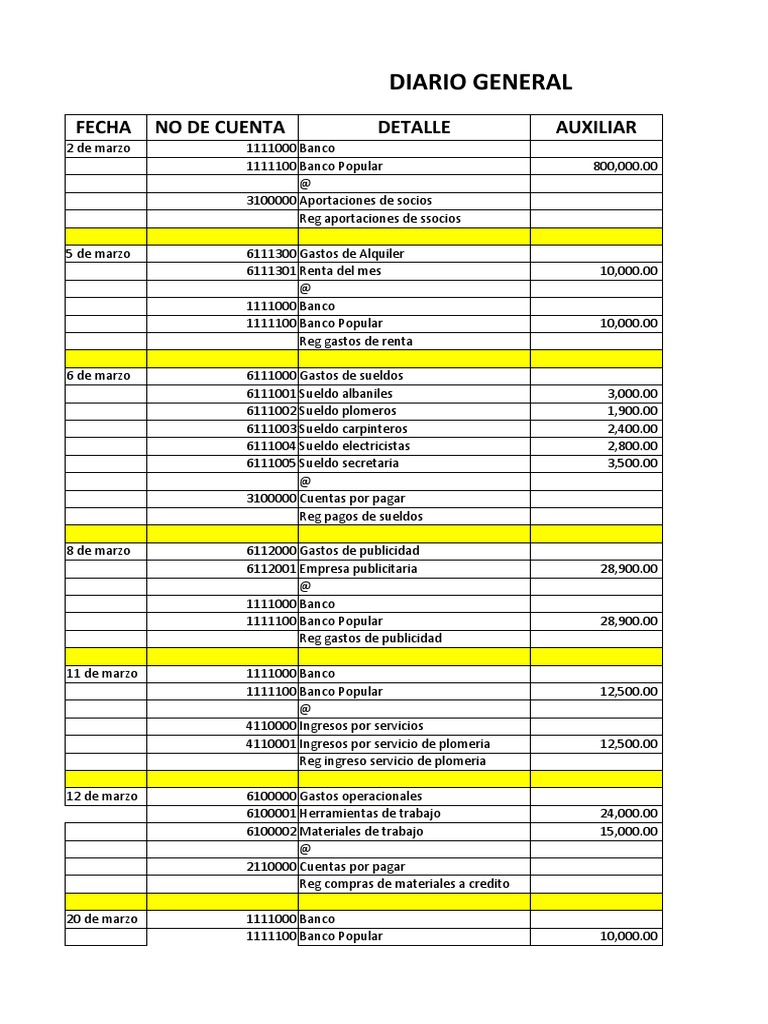 Ejemplo de Diario General Contable | PDF | Bancos | Bancario