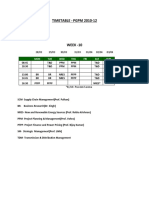 PGPM 2010-12 Timetable and Class Schedule